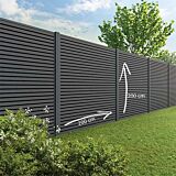 Velufence schutting composiet | Duofuse graphite black triple