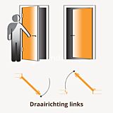 Schuttingdeur Linia